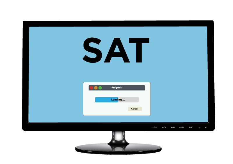 https://www.princetonreview.com/college-advice/sat-digital-exam